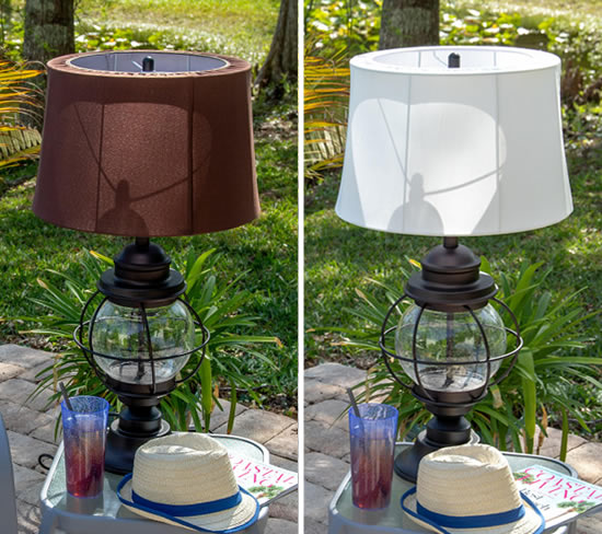 Kenroy Home Artichoke Outdoor Table Lamp